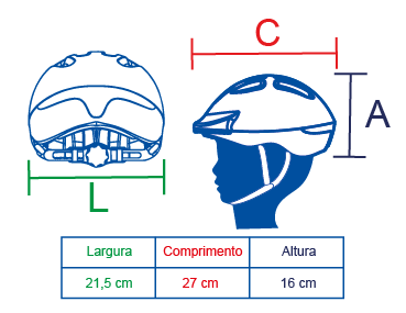CAPACETES